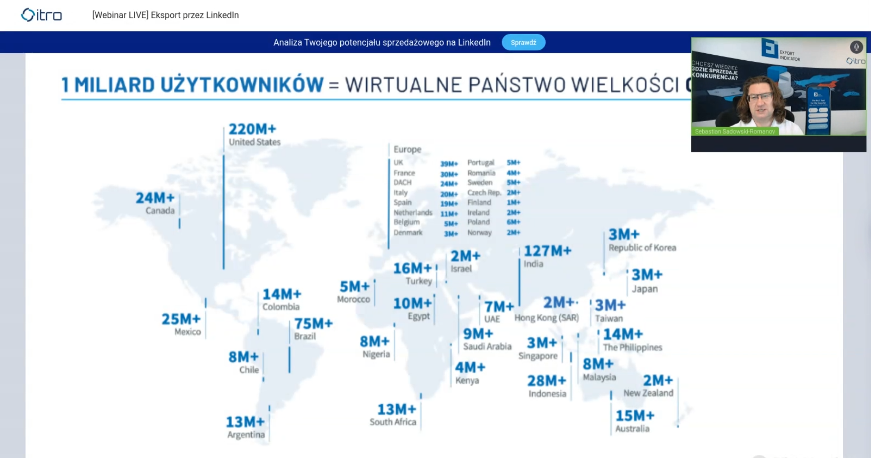 [WEBINAR LIVE] Eksport przez Linkedin_ITRO_30.07.2024