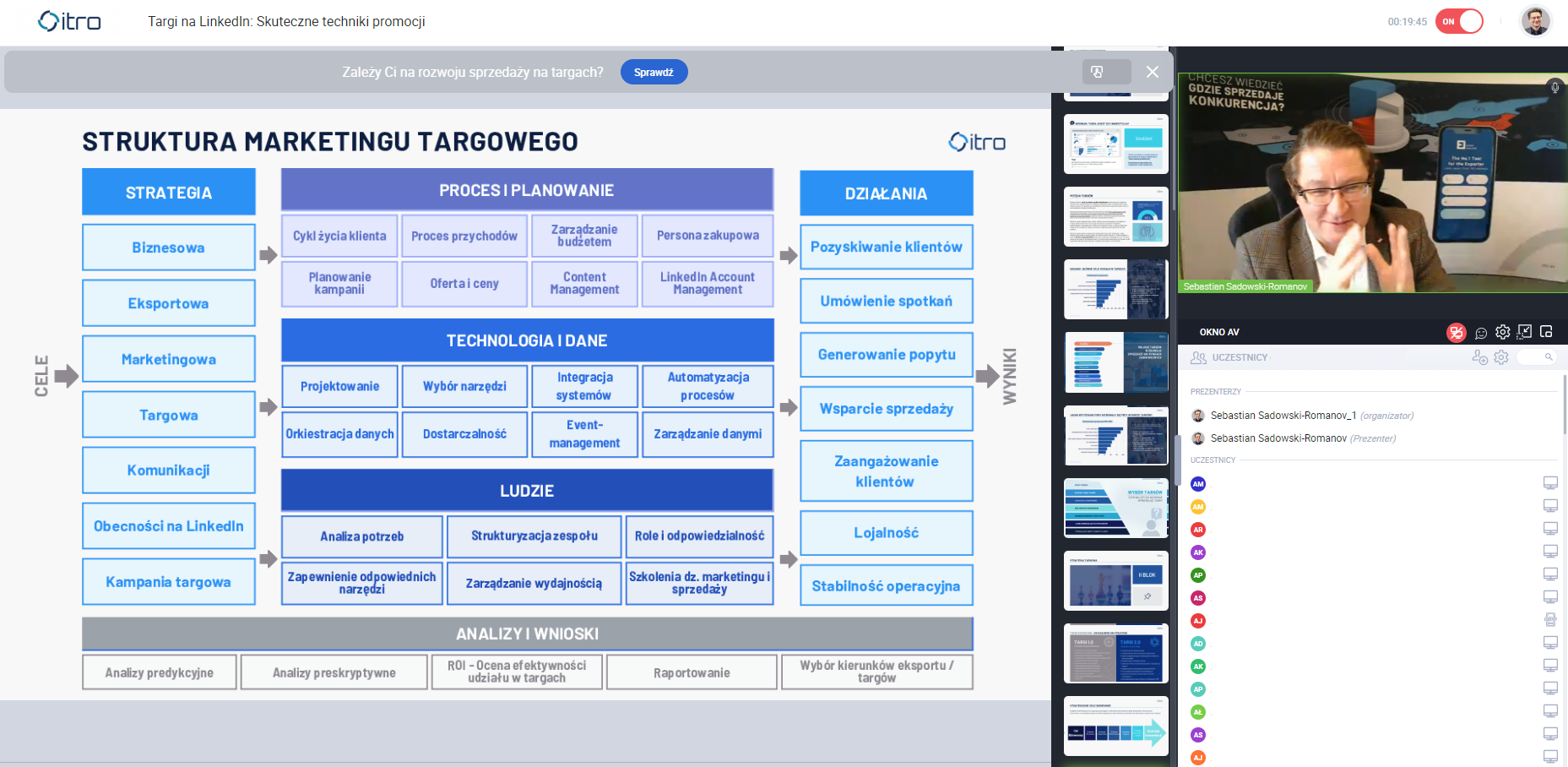 Targi na LinkedIn 🔄 Skuteczne techniki promocji 🟧 Webinar live